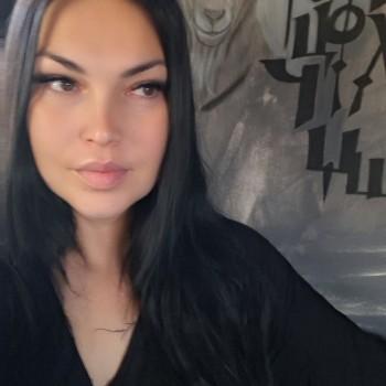 Kristina Djurisic Markus
